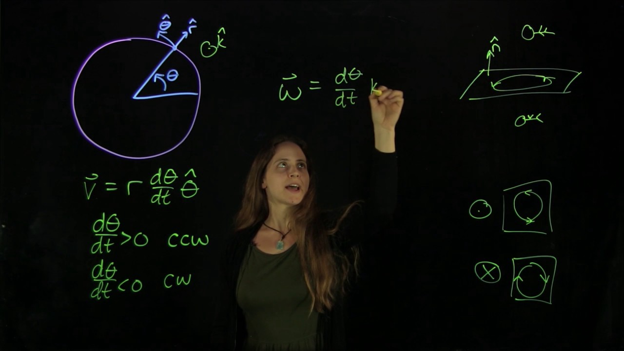light screen teaching
